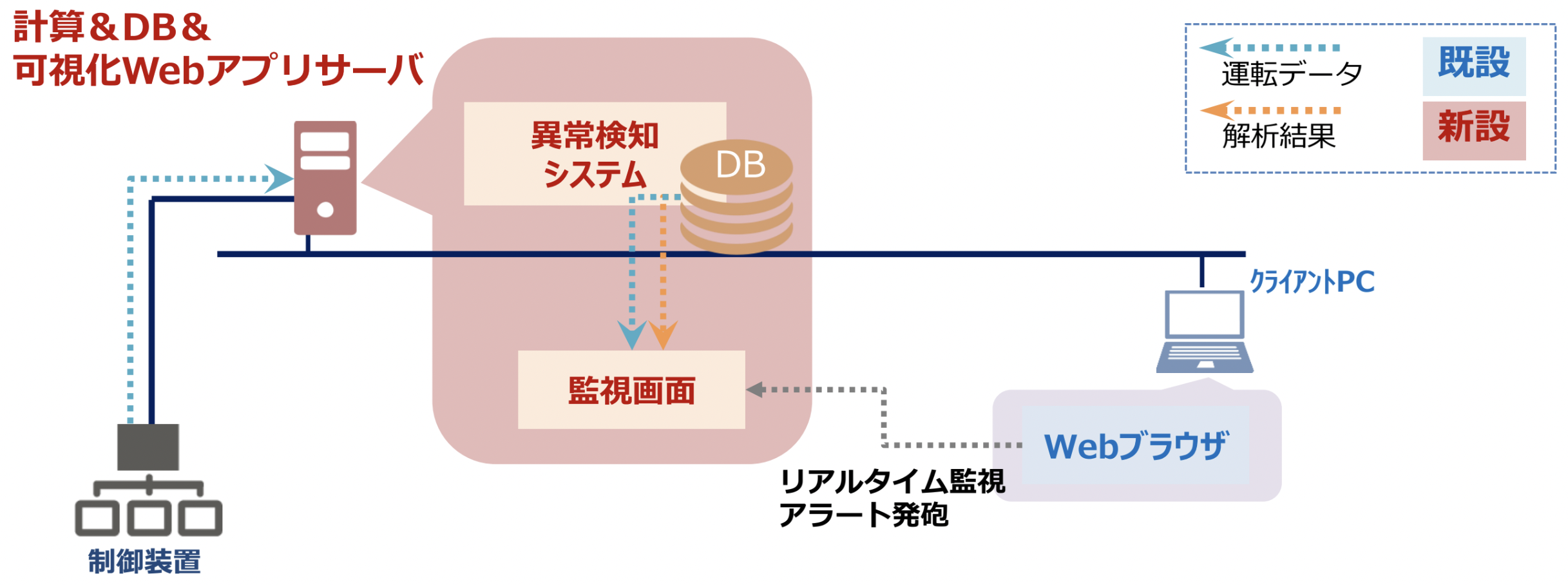 スクリーンショット 2024-04-17 8.18.17.png